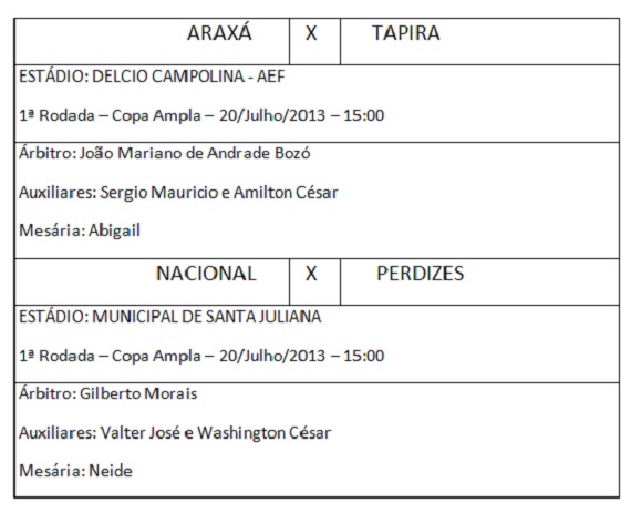 Arbitragem Copa Ampla 2